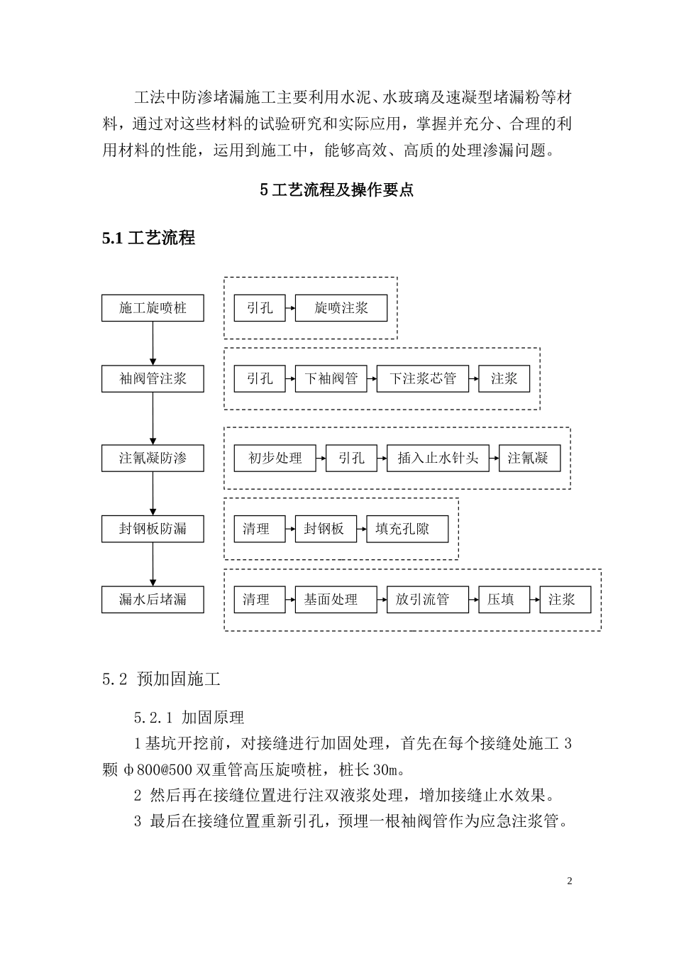 防水堵漏工法_第2页