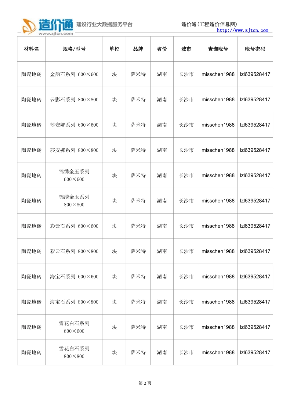 陶瓷地砖价格,最新全国陶瓷地砖规格型号价格大全_第2页
