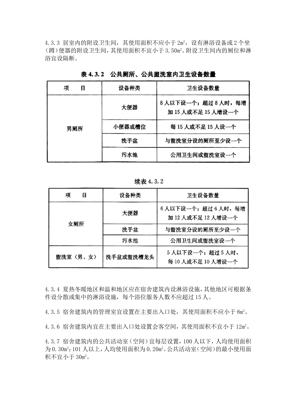 宿舍 建筑规范_第2页