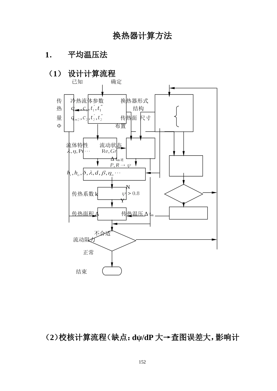 换热器设计校核流程图_第1页