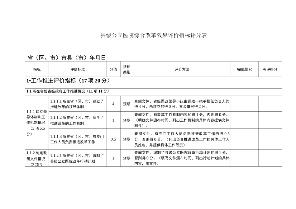 县级公立医院综合改革效果评价指标评分表_第1页
