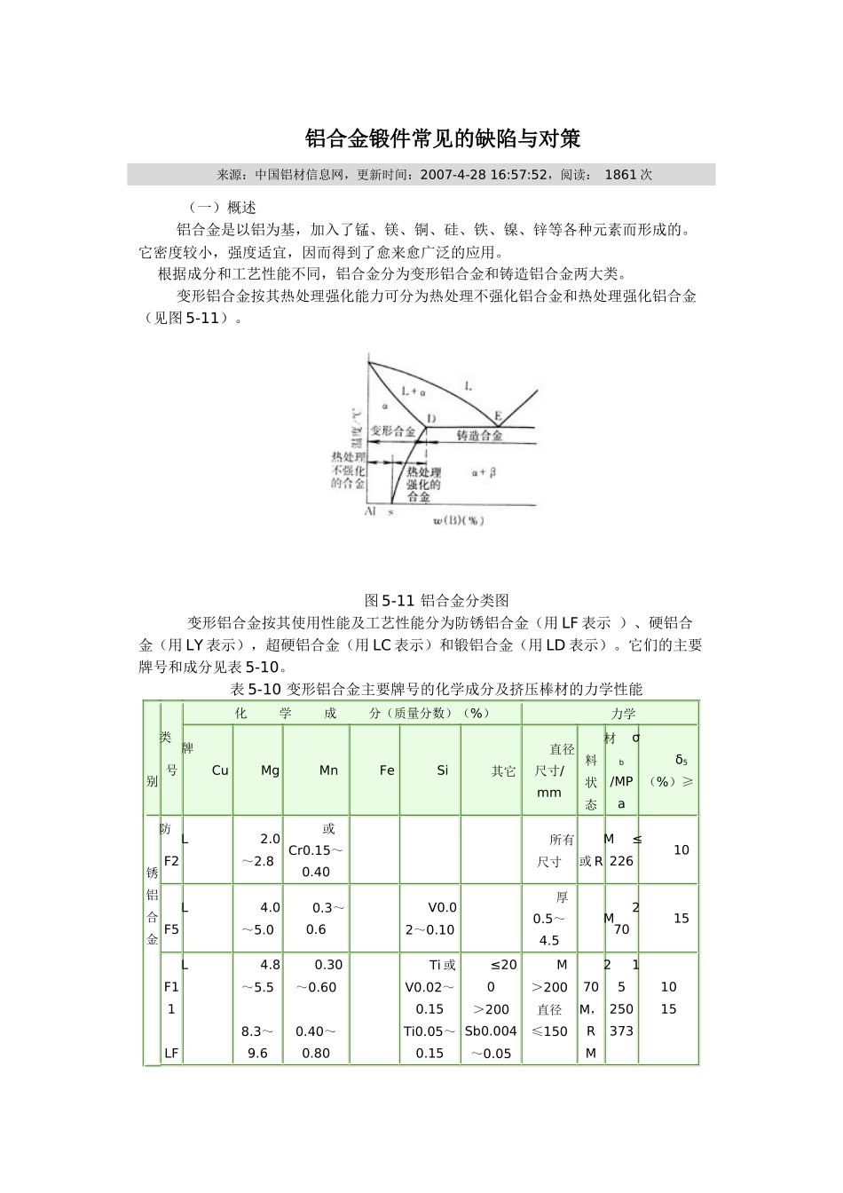 铝合金锻件的缺陷与对策_第1页