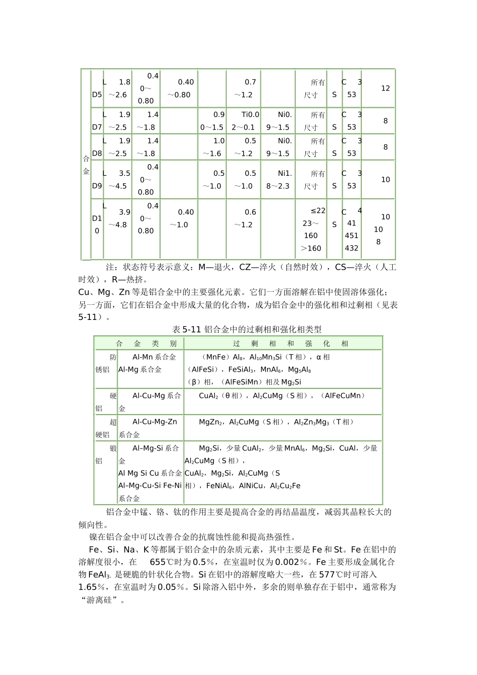 铝合金锻件的缺陷与对策_第3页