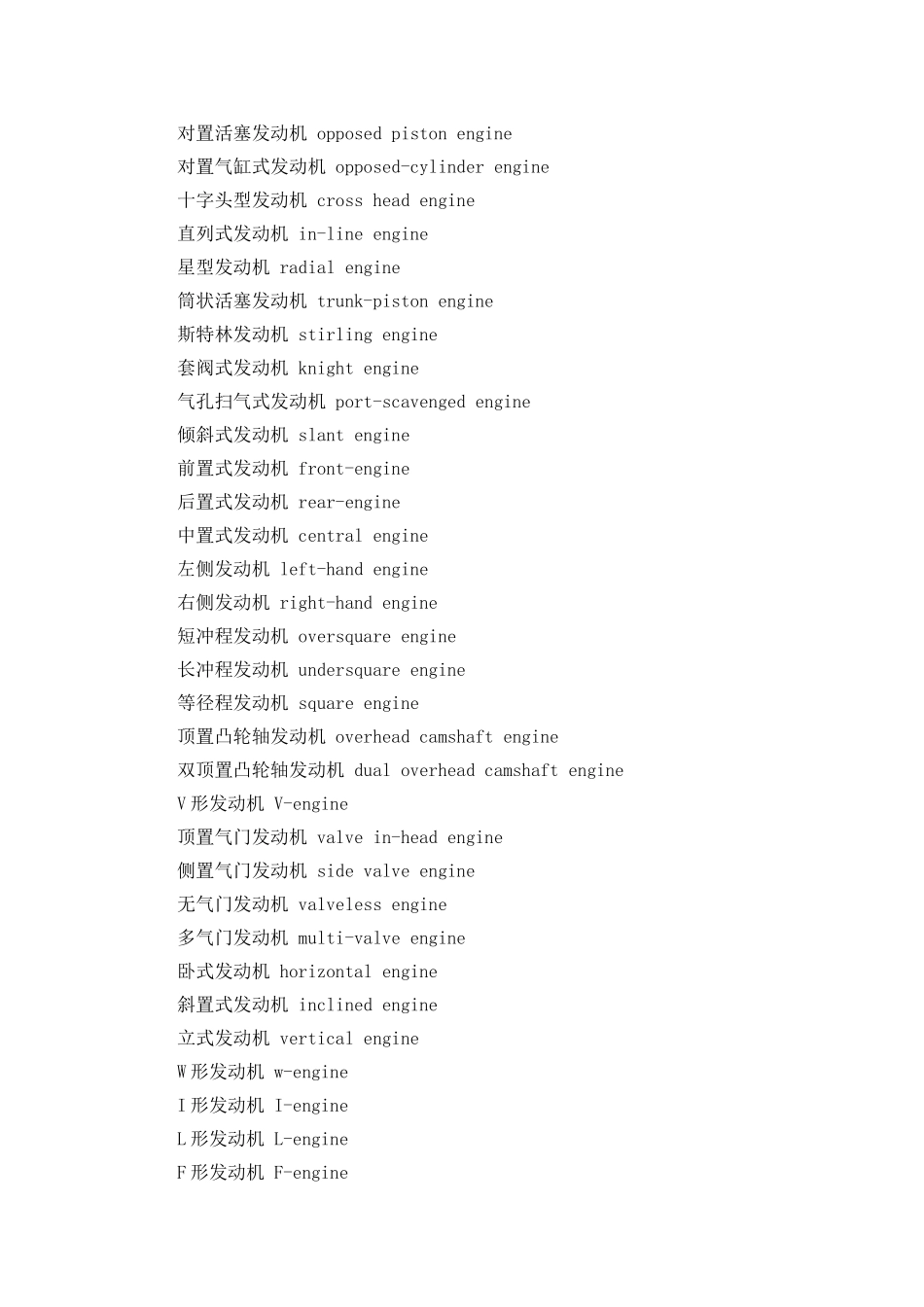 发动机专业术语中英文对照收集_第2页