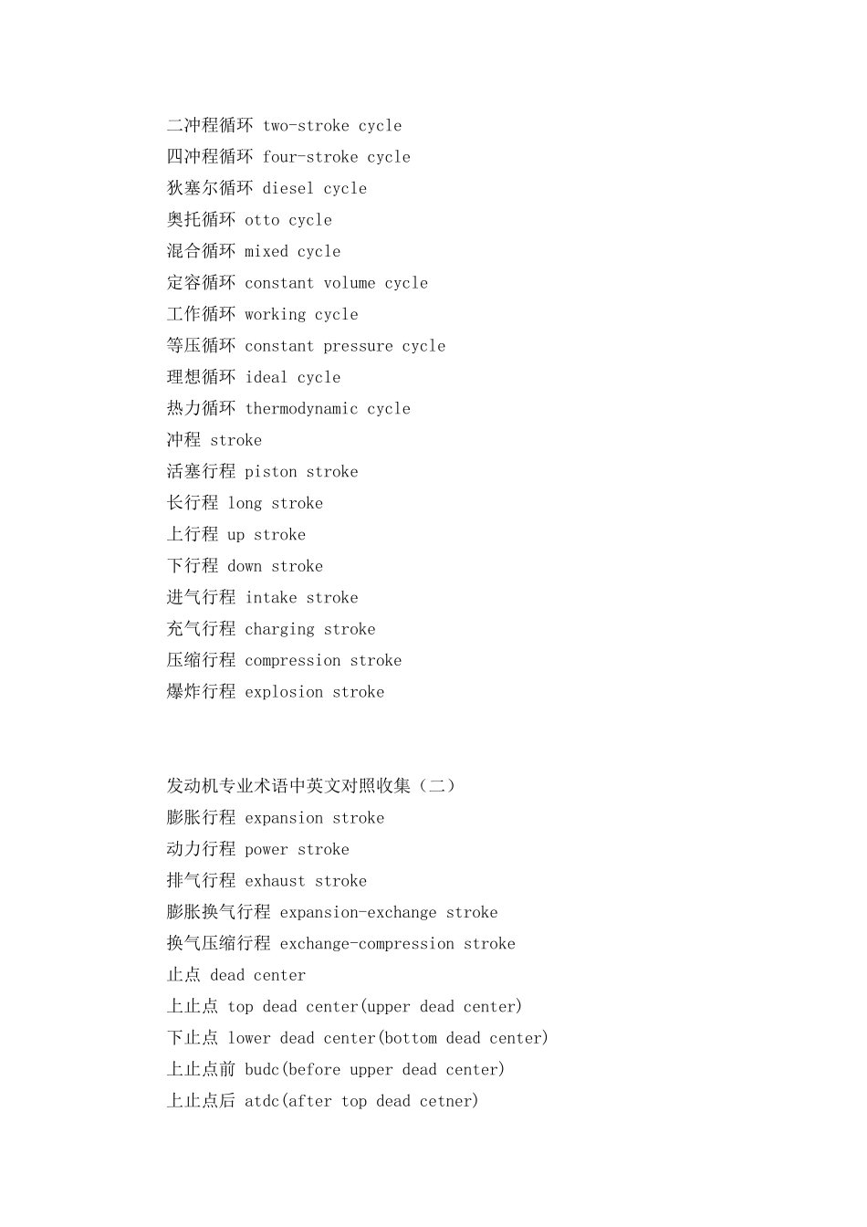 发动机专业术语中英文对照收集_第3页