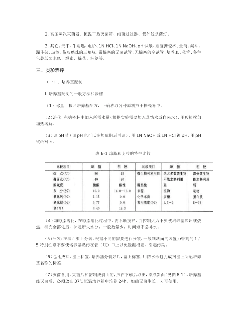 实验五 微生物培养基的配制和灭菌_第2页