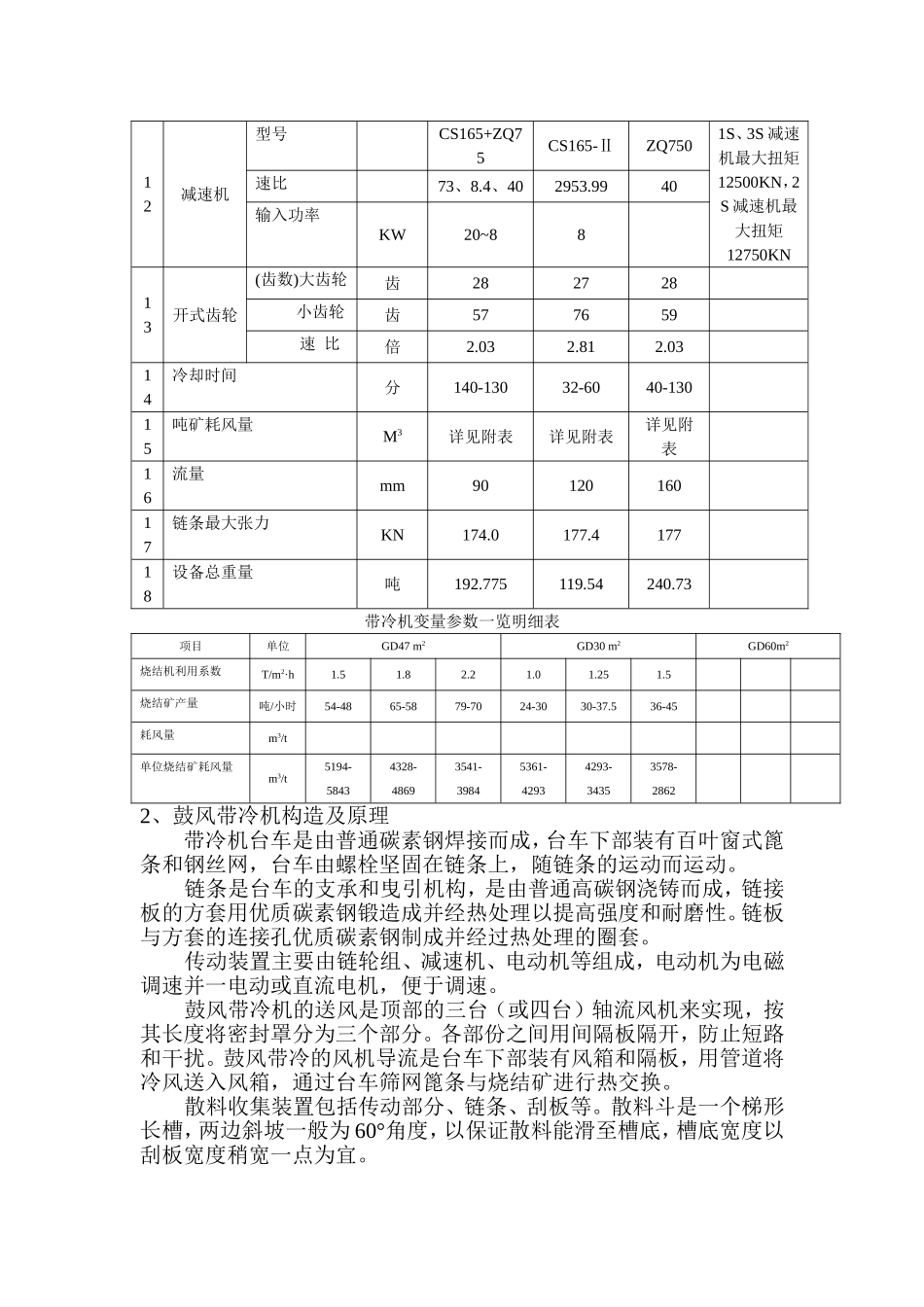 烧结机冷却设备_第2页