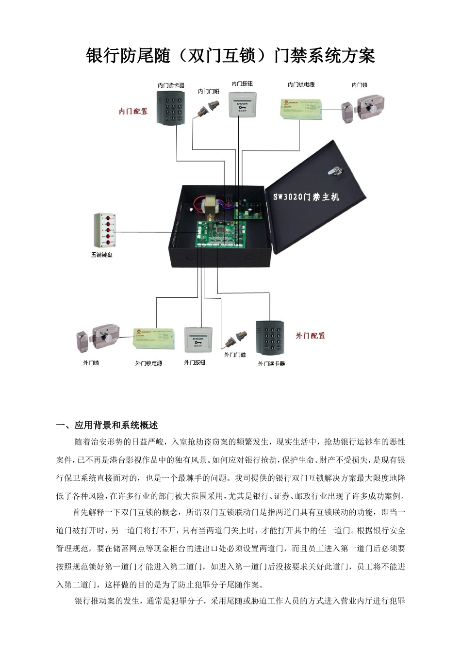 银行互锁联网门禁控制器_第1页