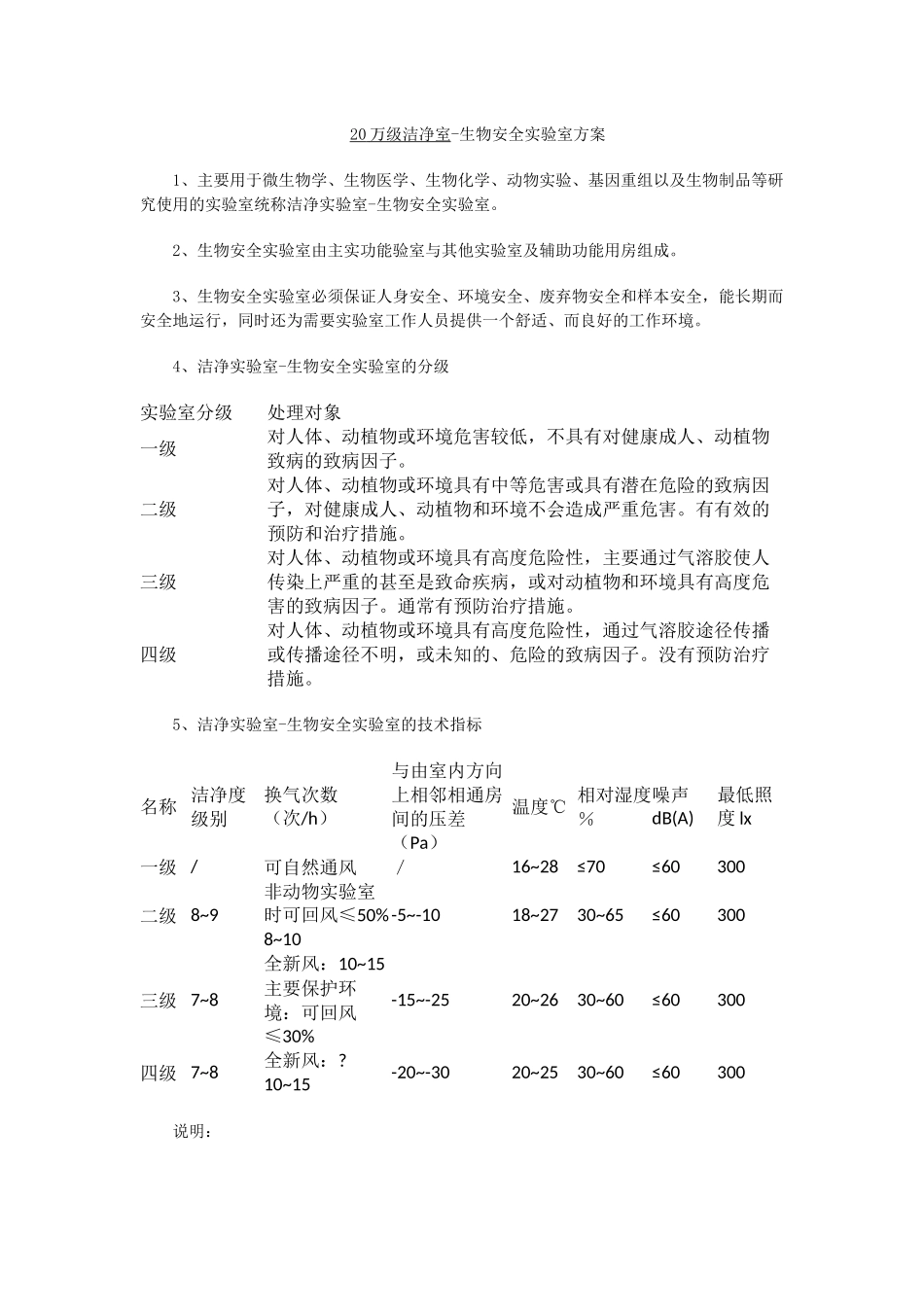 洁净室生物安全实验室方案_第1页