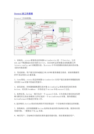 三大框架的底层机制及原理