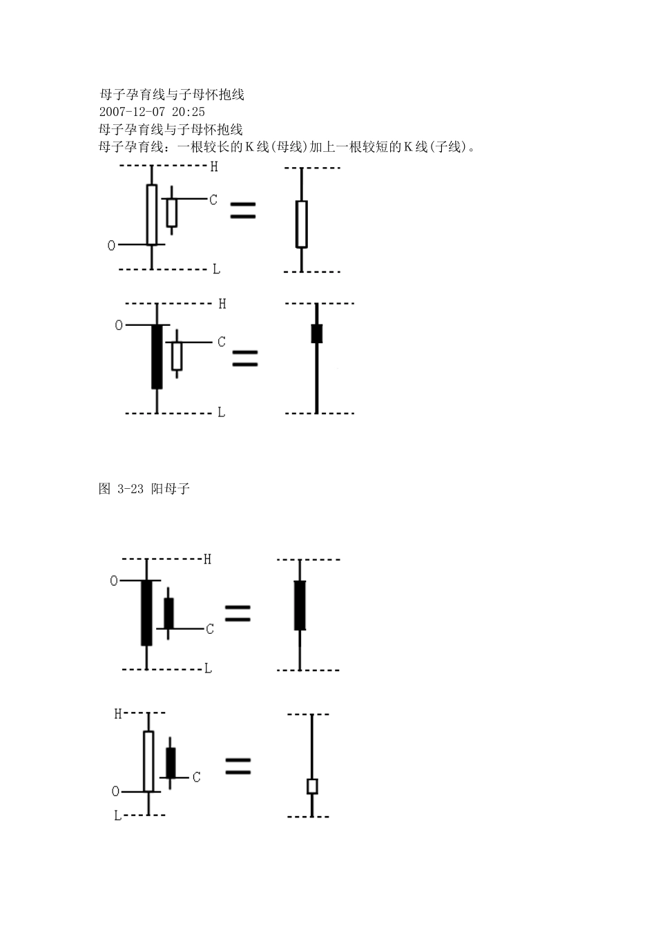 子母K线(孟弘熹)_第1页