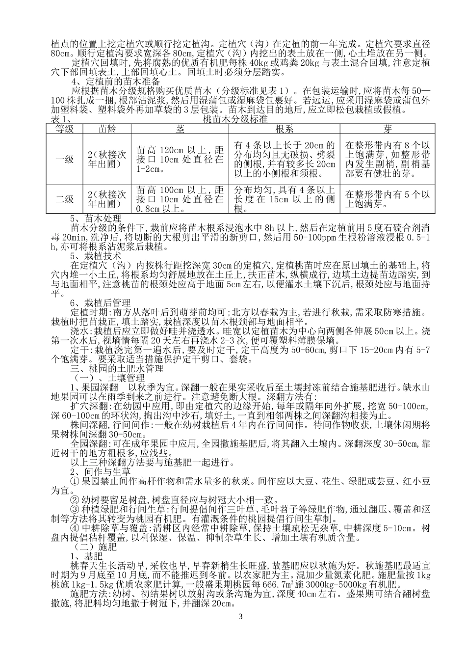 果树栽培管理技术_第3页