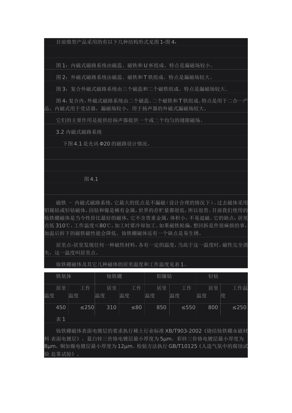 扬声器各零部件的主要作用_第1页