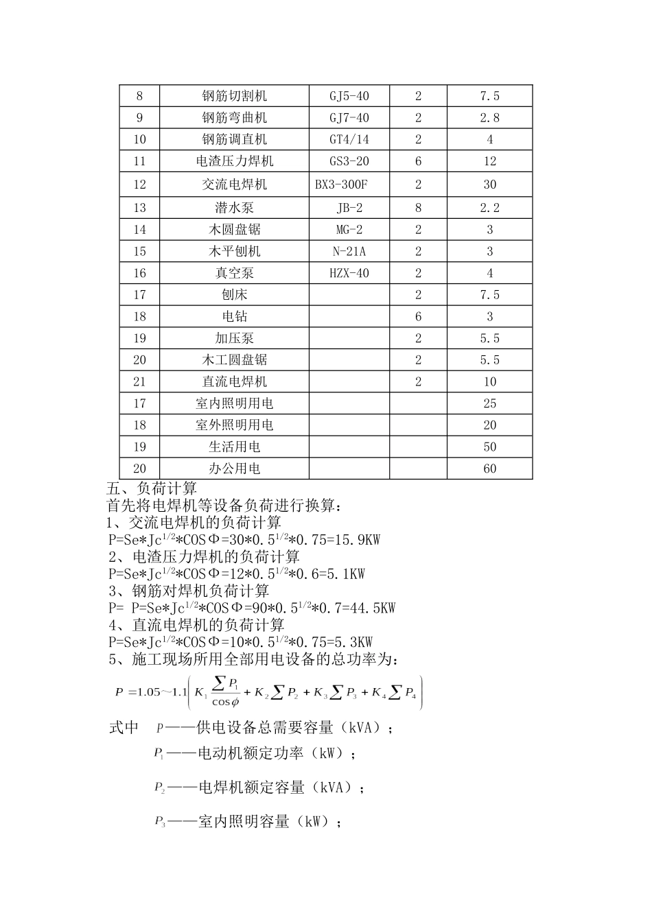 新芝宾馆施工临时用电_第2页