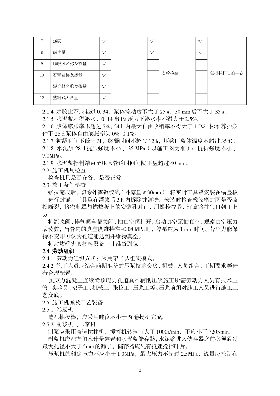 预应力混凝土连续梁预应力孔道_第2页
