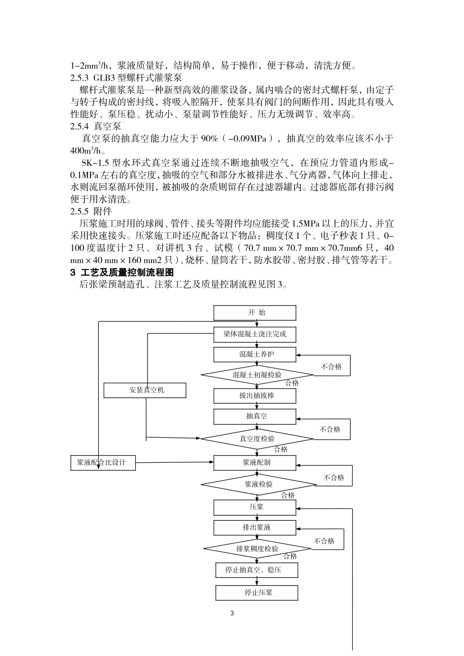 预应力混凝土连续梁预应力孔道_第3页