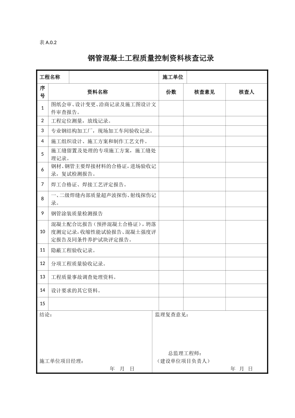 劲钢(管)混凝土施工资料_第1页