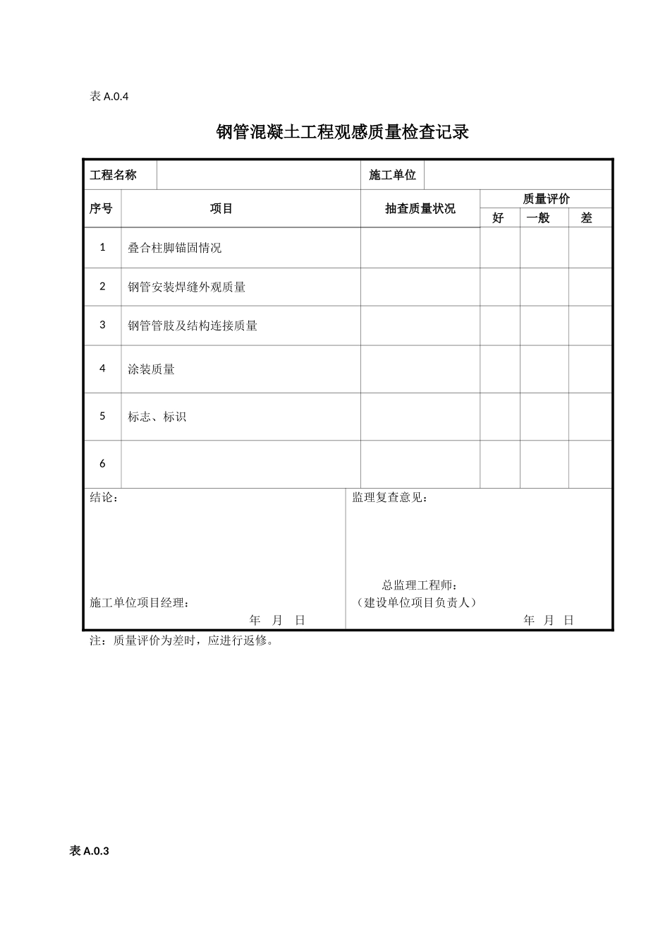 劲钢(管)混凝土施工资料_第3页
