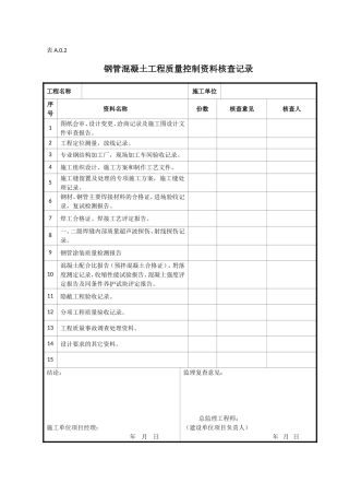 劲钢(管)混凝土施工资料