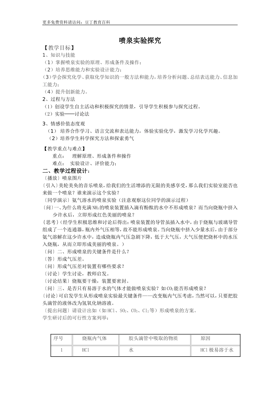 喷泉实验探究_第1页