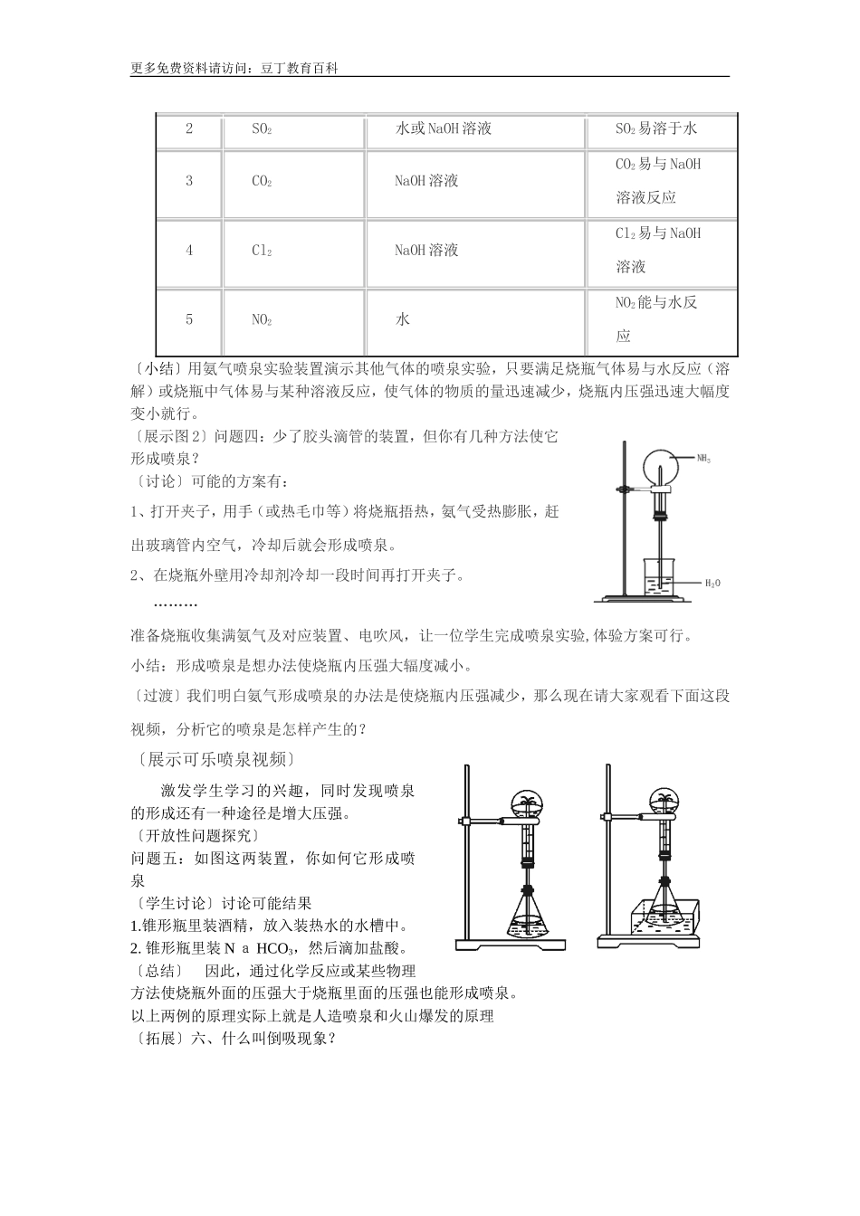 喷泉实验探究_第2页