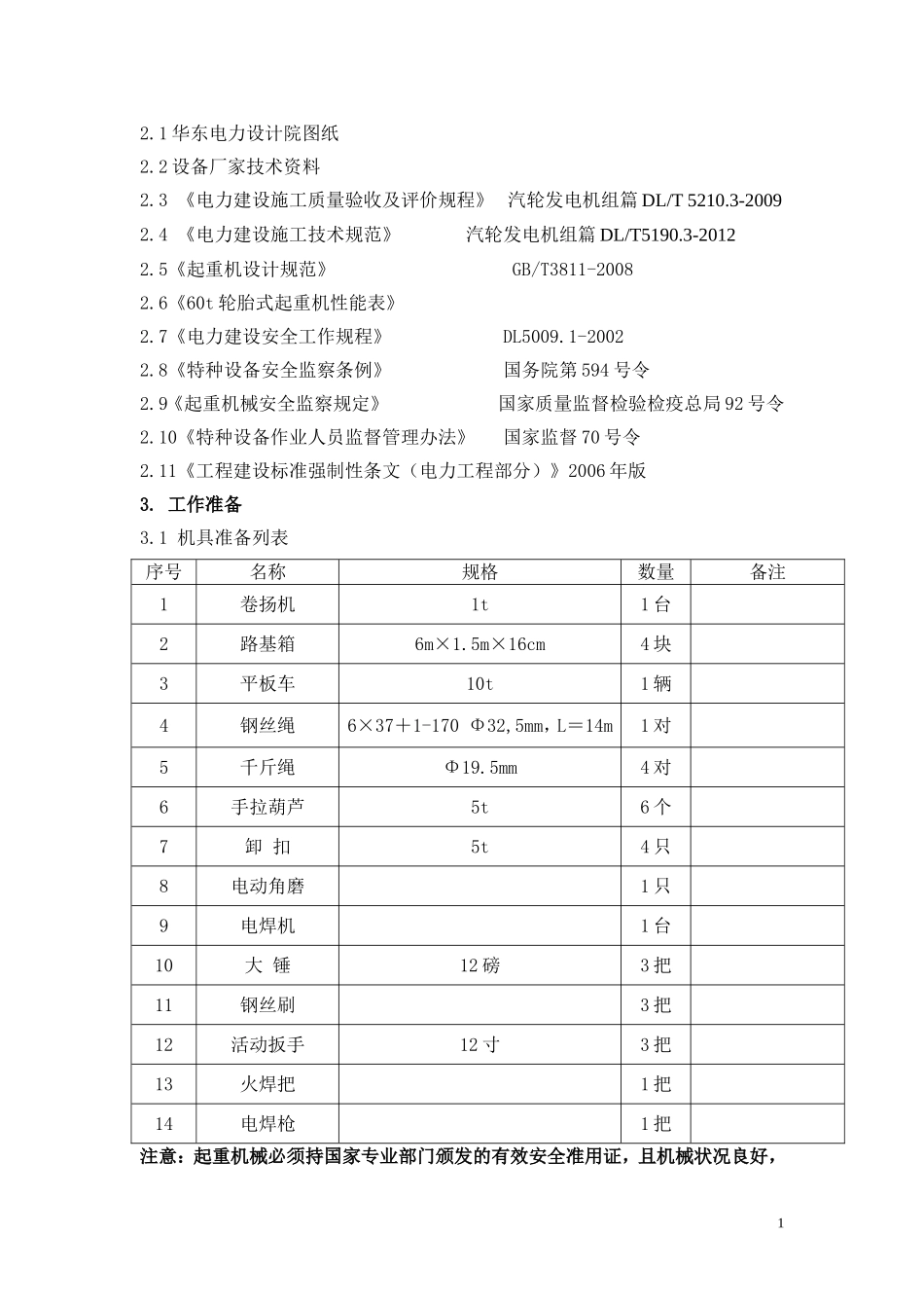 磨煤机过轨吊安装_第2页