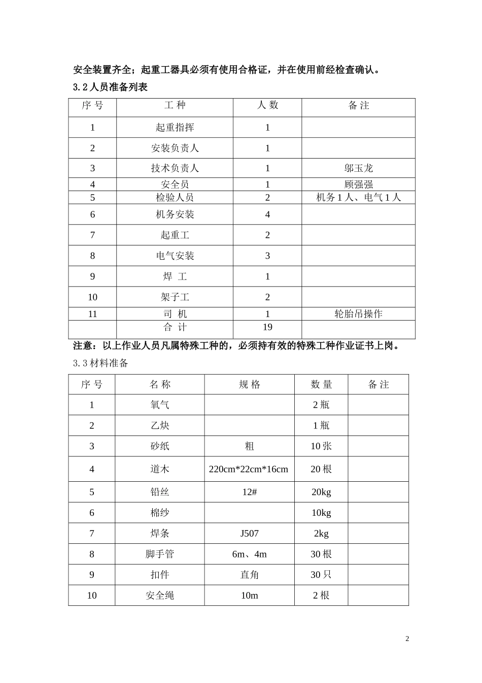 磨煤机过轨吊安装_第3页