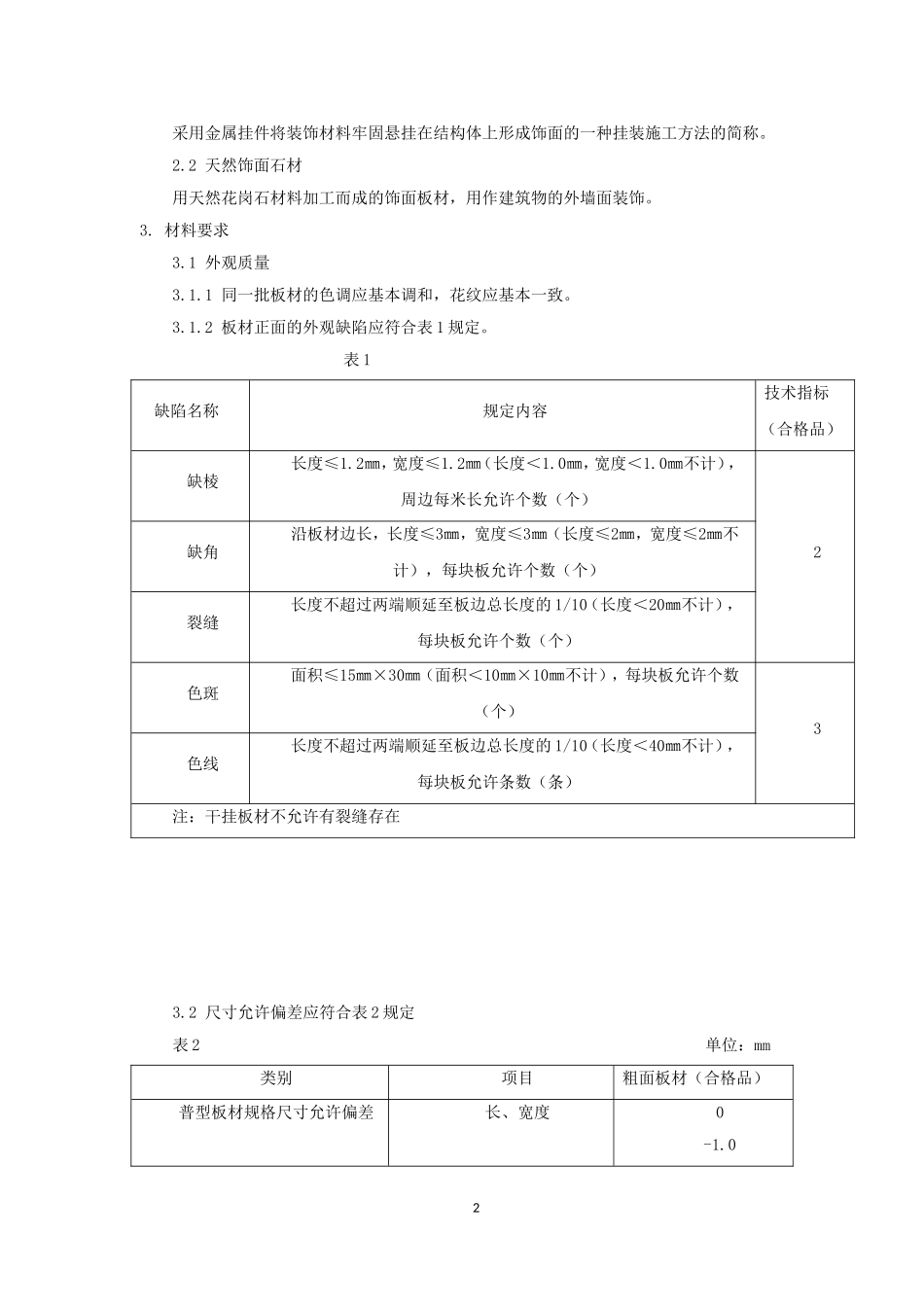外墙干挂石材工程技术标准_第2页
