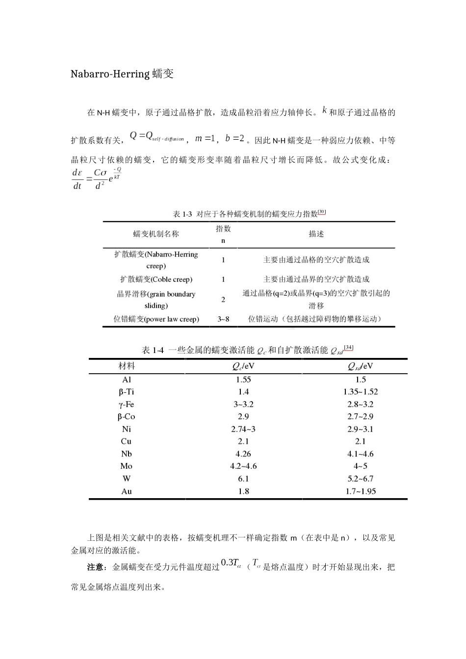 蠕变应力松弛_第2页
