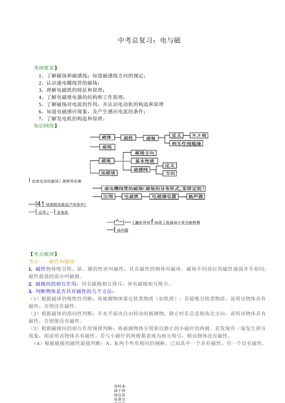 教科版物理九年级中考总复习：电与磁 知识讲解_第1页