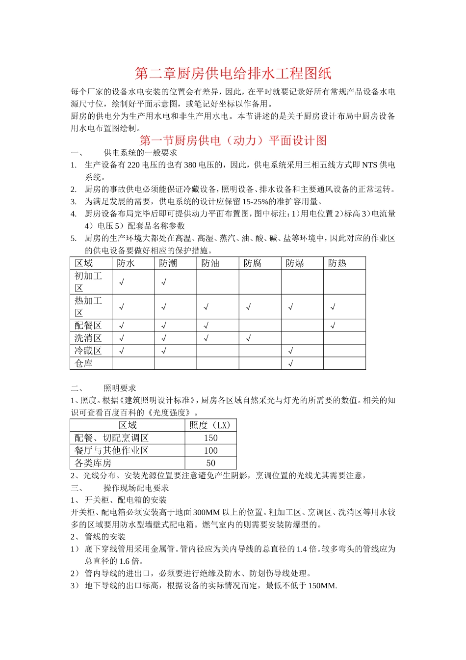 零基础学酒店厨房设计第二章给排水布局_第1页
