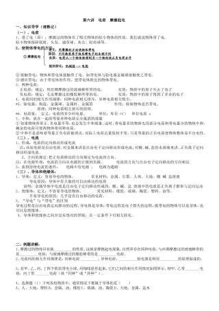 第六讲  电荷 摩擦起电