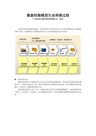 数据挖掘模型生命周期管理
