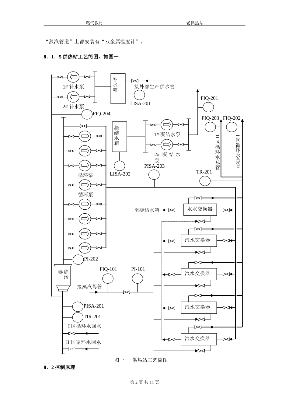 第八章 老供热站_第2页