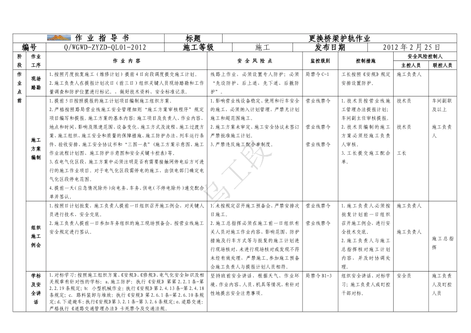 桥梁01-更换桥梁护轨作业指导书_第1页