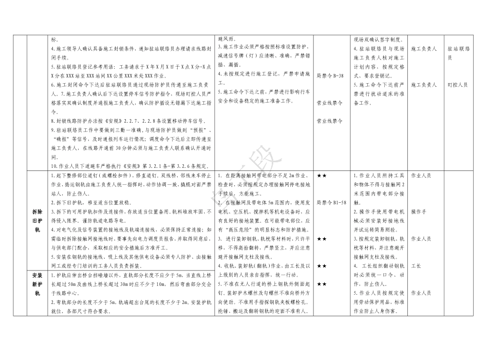 桥梁01-更换桥梁护轨作业指导书_第3页