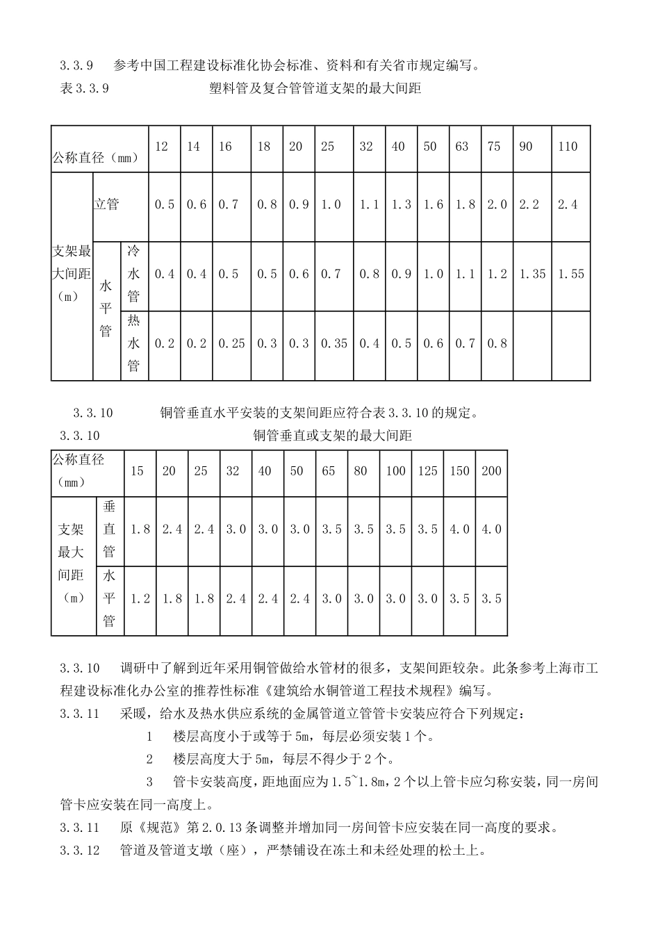 建筑给水排水施工质量验收规范_第2页