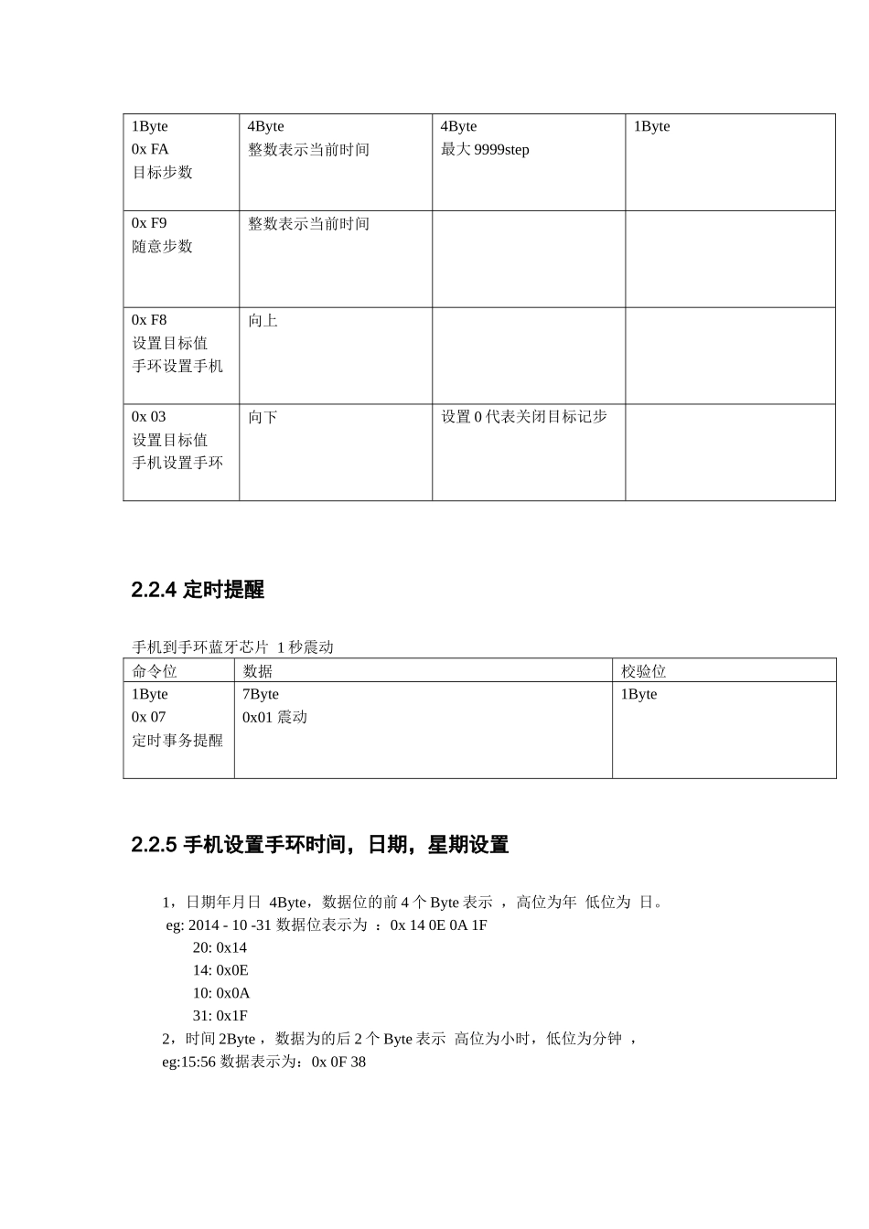 智能手环开发方案--蓝牙通讯协议_第3页