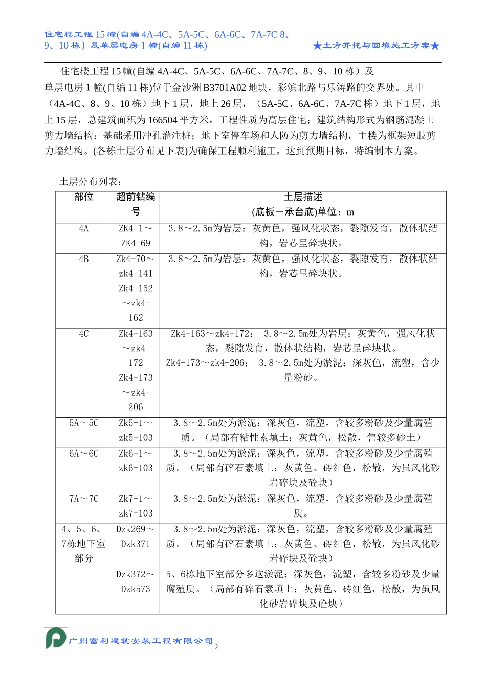 土方开挖与回填施工方案_第2页