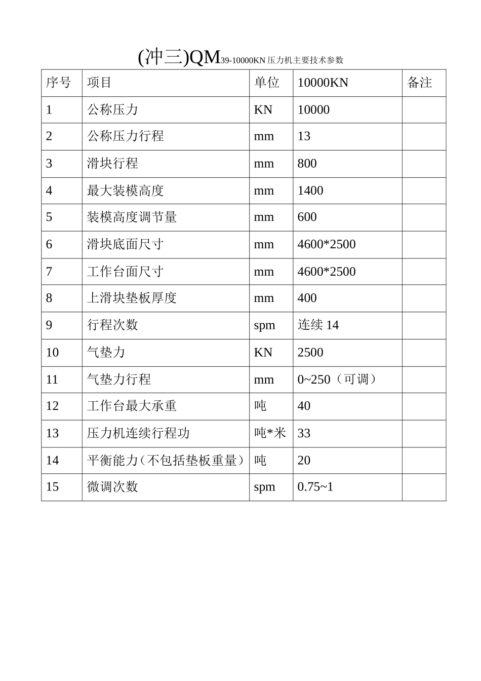 压力机主要技术参数_第2页