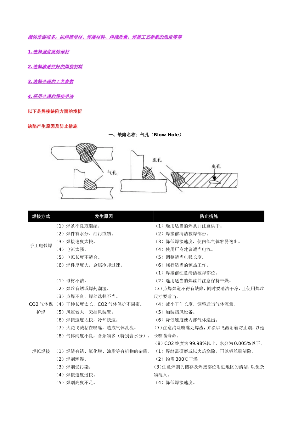 焊接缺陷产生原因及处理办法_第1页