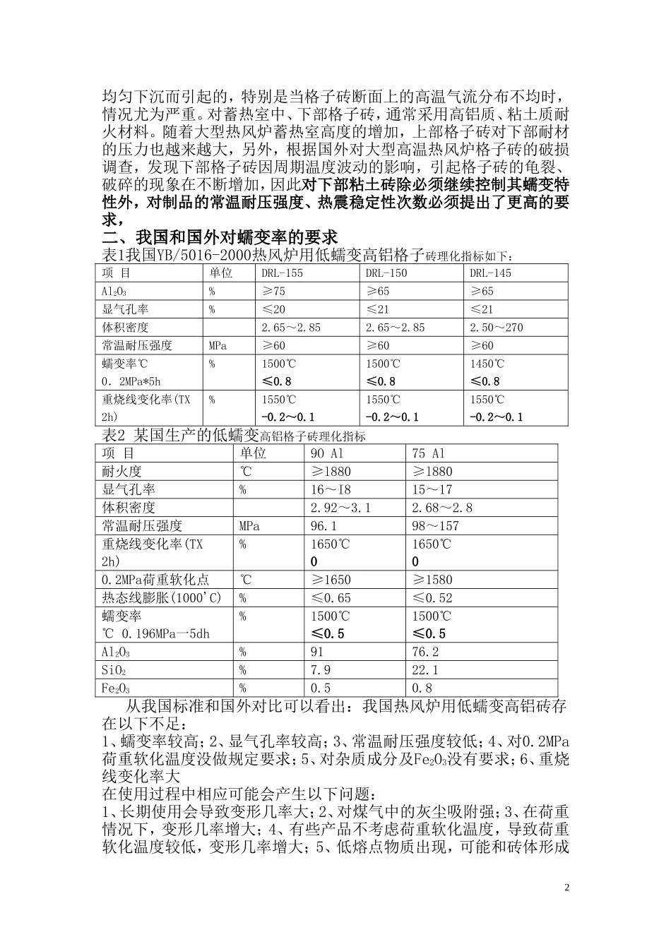 热风炉用硅质格子砖或低蠕变高铝格子砖的适宜性_第2页