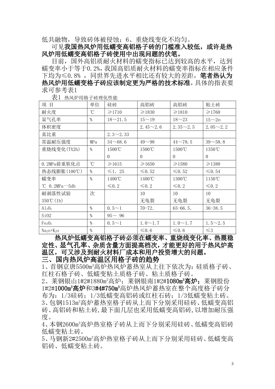 热风炉用硅质格子砖或低蠕变高铝格子砖的适宜性_第3页