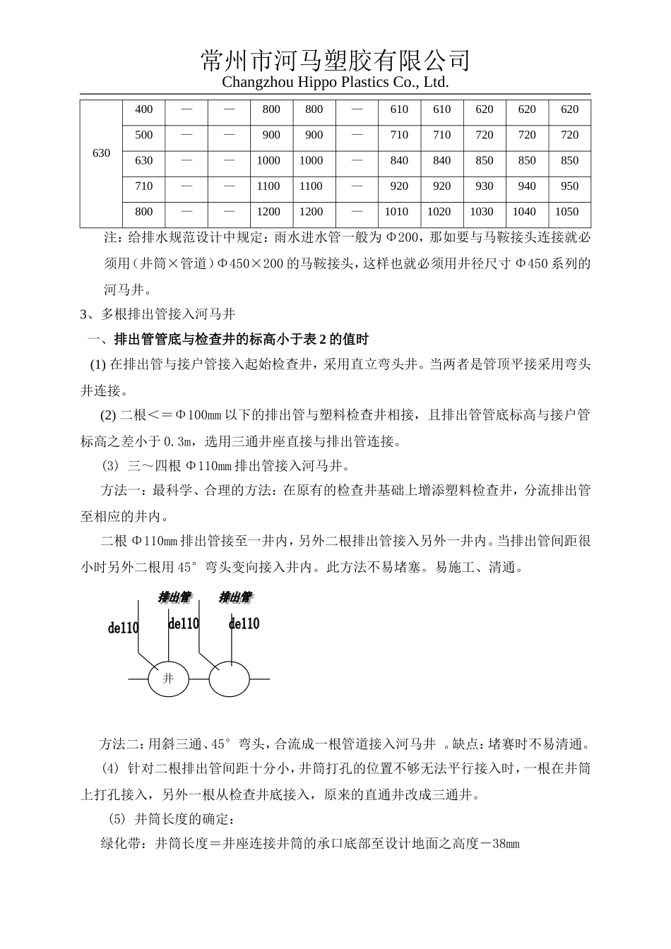 河马塑料井技术说明_第3页
