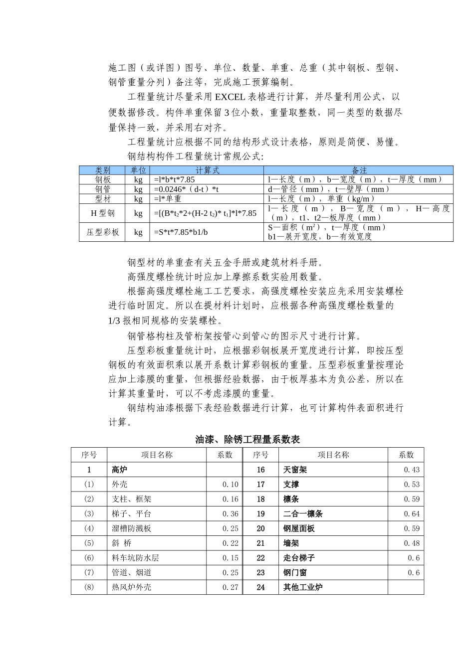 钢结构计算初  有用_第2页