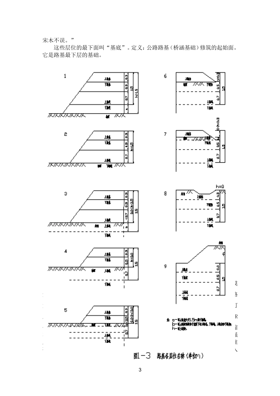 一、路基施工要点_第3页