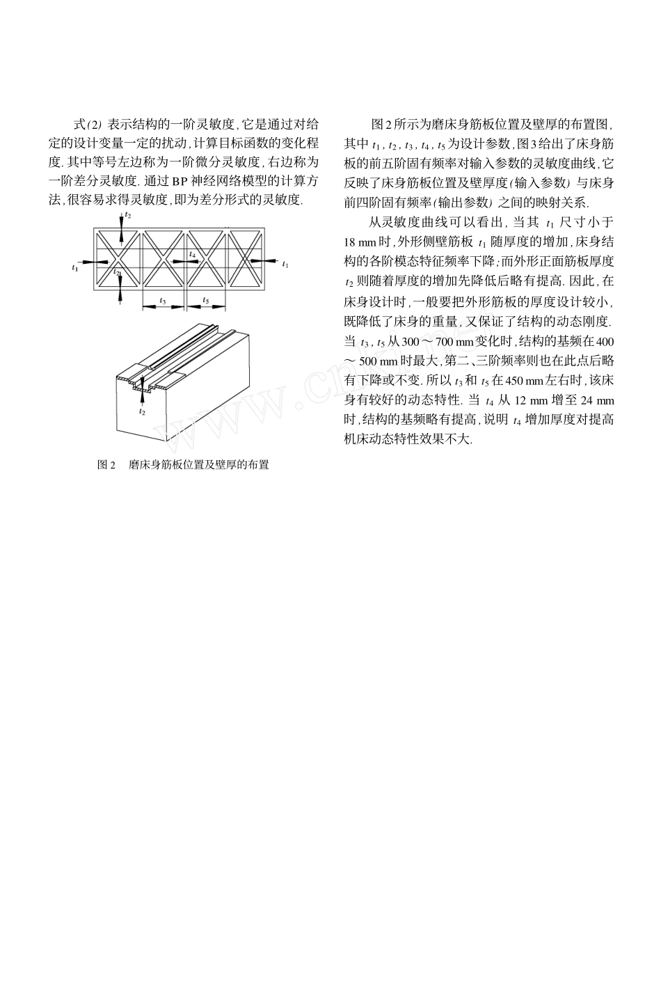 基于BP神经网络模型的磨床部件动态灵敏度分析_第3页
