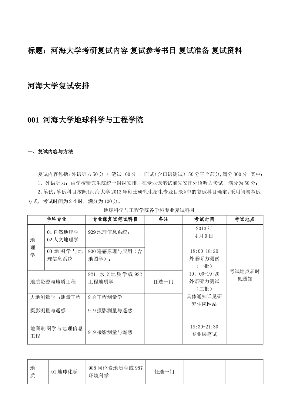 河海大学复试内容 复试参考书目 复试准备 复试资料_第1页