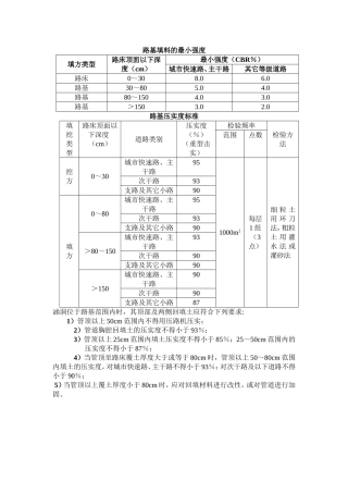 路基填料的最小强度