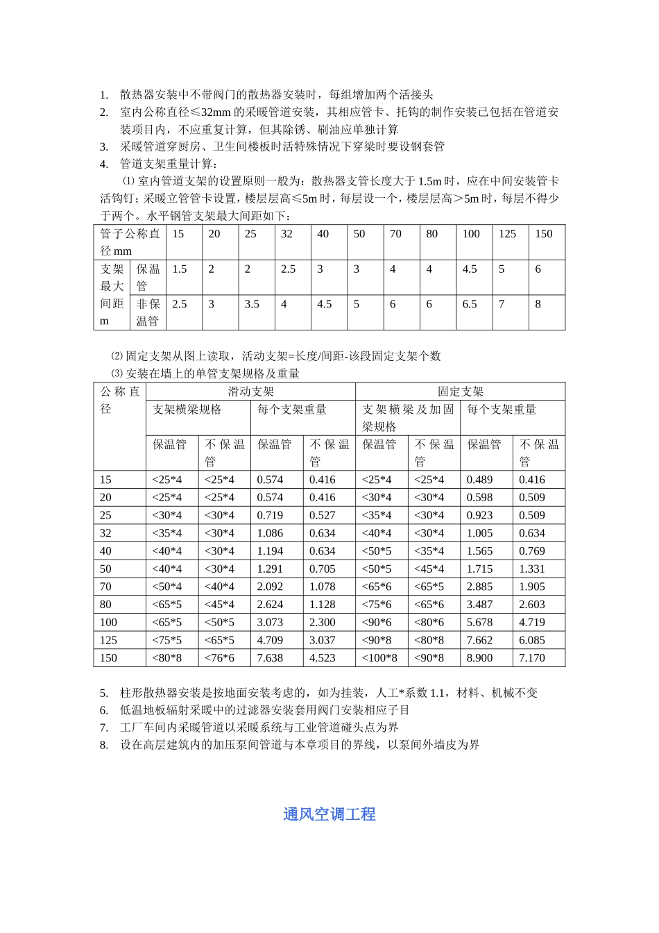 水暖管道安装支吊架重量计算_第3页